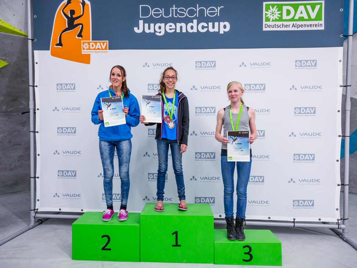 2014_Deutscher_Jugendcup