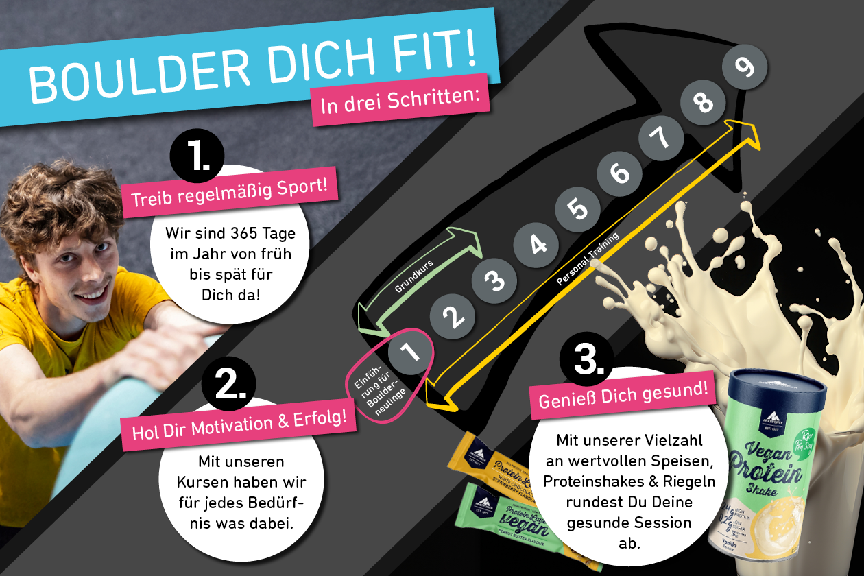 Boulder Dich fit - Starte jetzt durch!